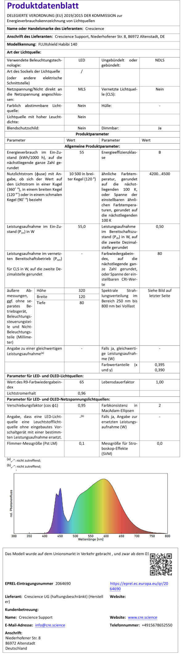 FLUXshield Habibi 135/140 – Bild 4